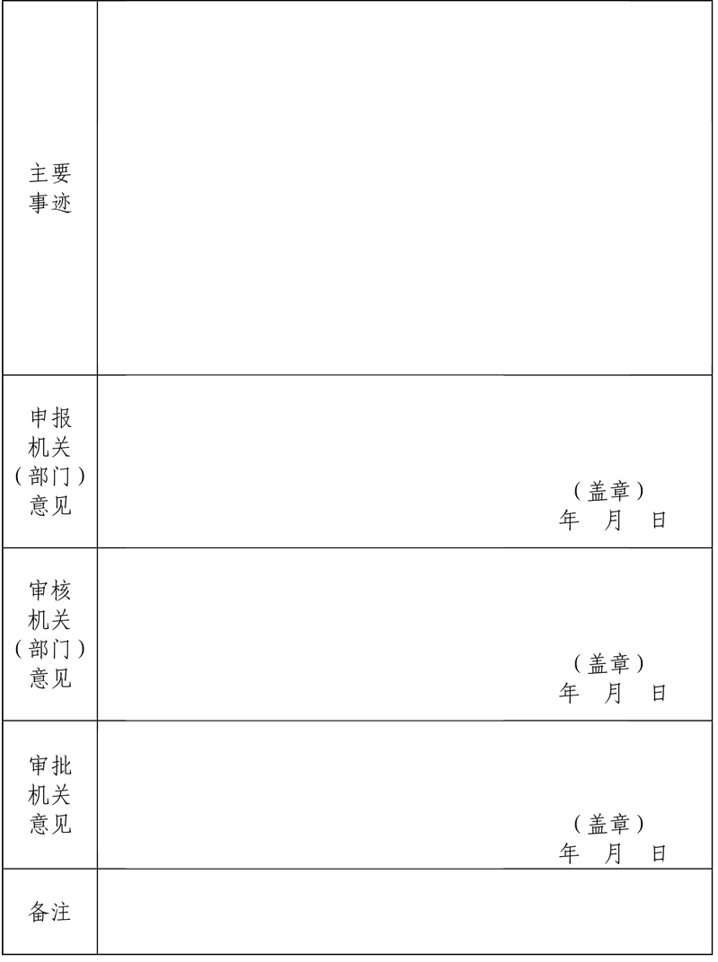 公务员奖励审批表2.jpg
