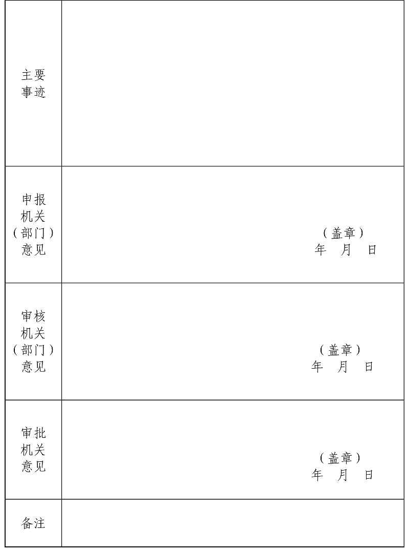 公务员集体奖励审批表2.jpg
