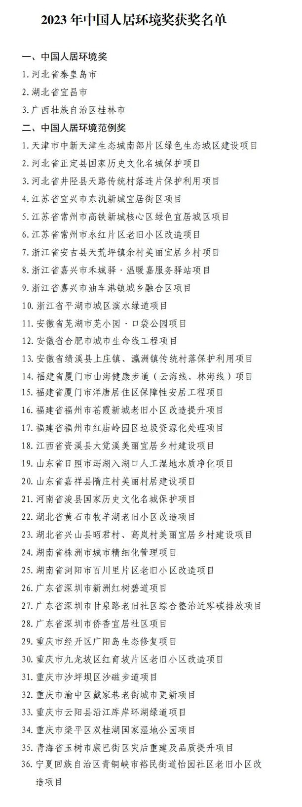 2023年中国人居环境奖.jpg
