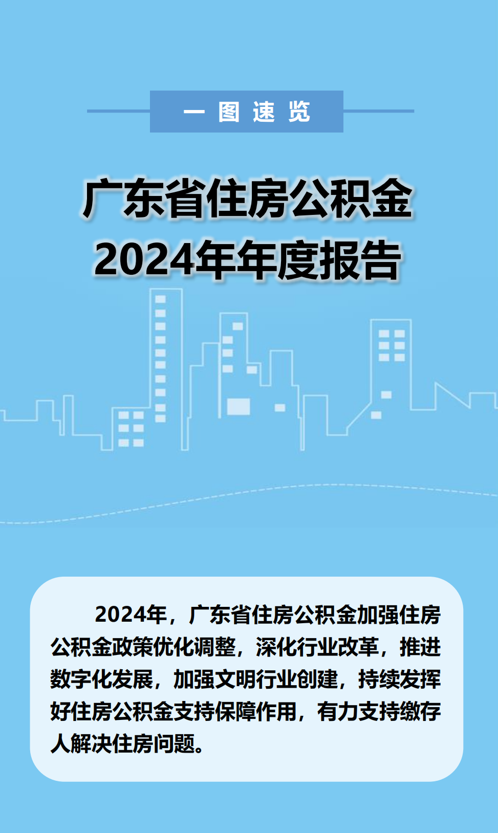 一图速览广东省住房公积金2024年年度报告1.png