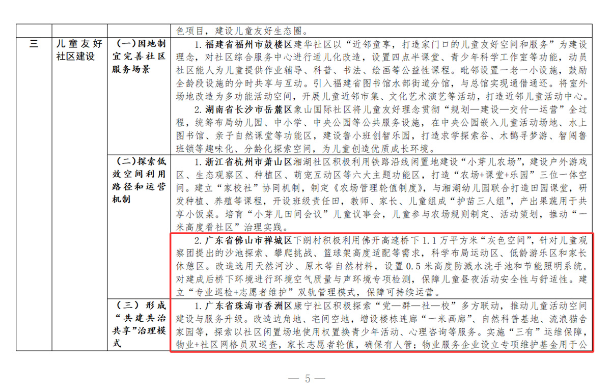 城市儿童友好空间建设可复制经验清单（第二批）3.jpg