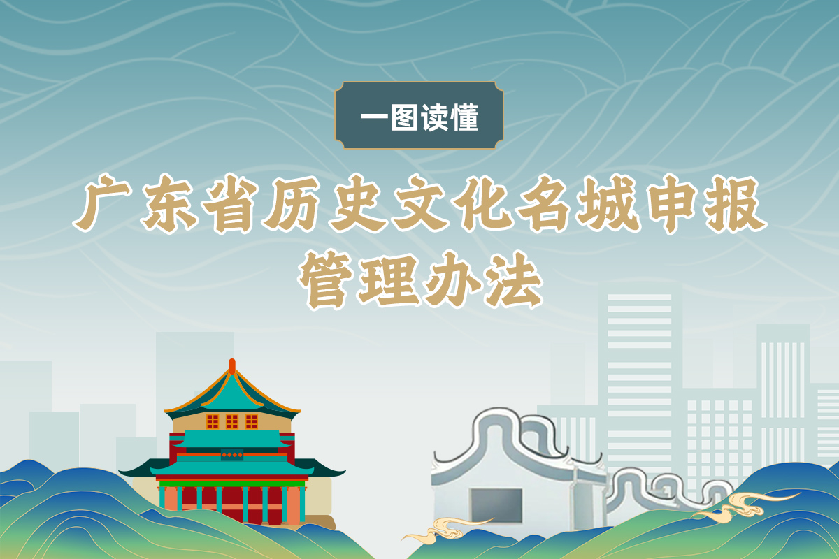 ⼀图读懂《广东省历史⽂化名城申报管理办法》