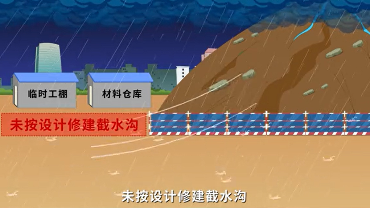 房屋市政工程夏季施工安全警示录 | 肆意妄为的“泥龙”——防泥石流与山体滑坡
