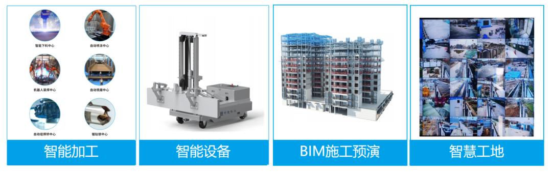建设全流程与智能建造深度融合.jpg