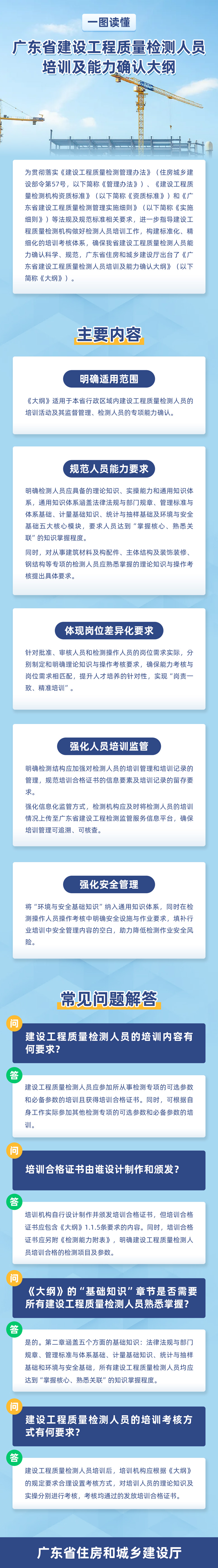 一图读懂《广东省建设工程质量检测人员培训及能力确认大纲》.jpg